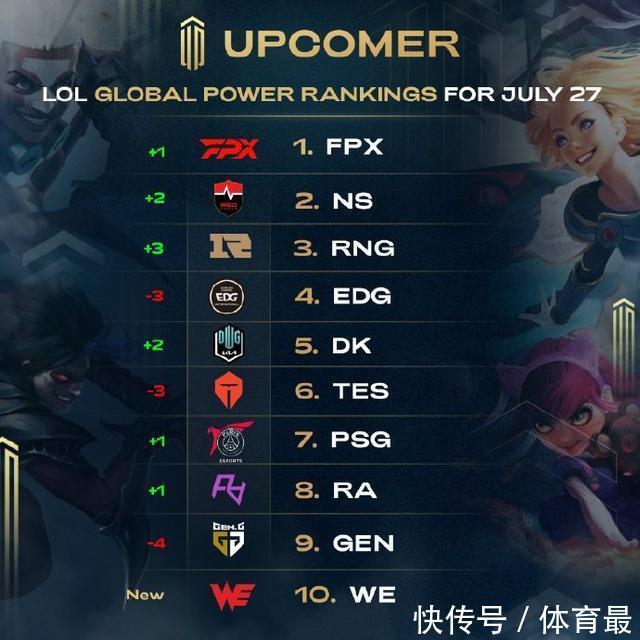 体对抗上吃 体对抗上吃