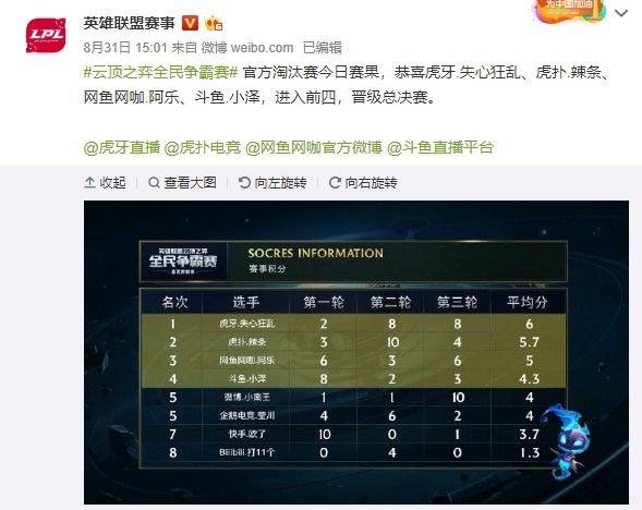 终结 终结
